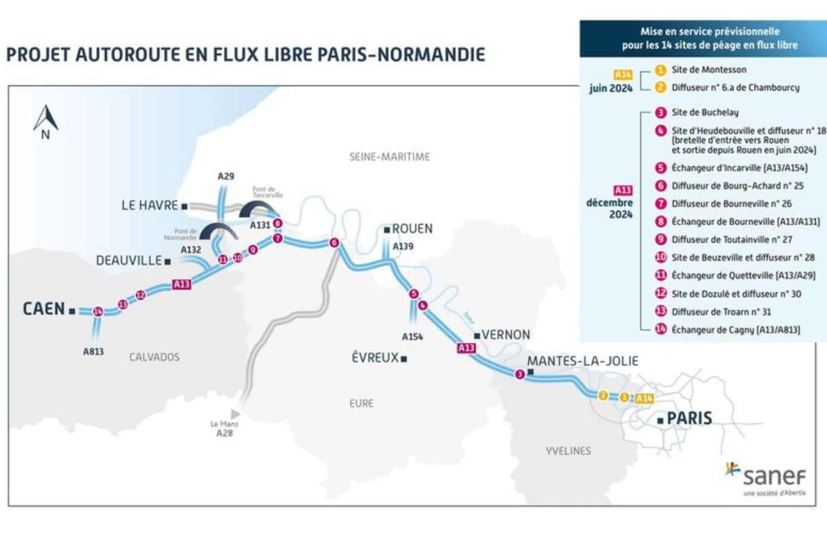 Opłata drogowa dla kamperów Francja Flux-Libre